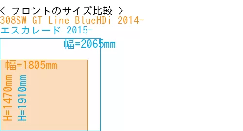 #308SW GT Line BlueHDi 2014- + エスカレード 2015-
